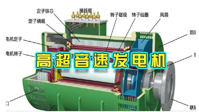 黄骅颠覆你对发电方式的认知！中国革命性发电机公开揭秘 